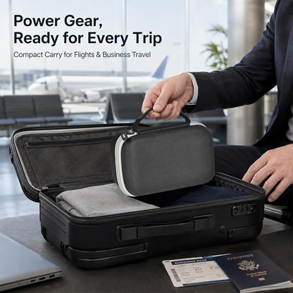 Case Compatible with Anker Prime Power Bank 26,250/25,000 Power Banks, Storage Organizer for Charging Base for Travel&Outdoor Use (Box Only) (for Power Bank & Base)