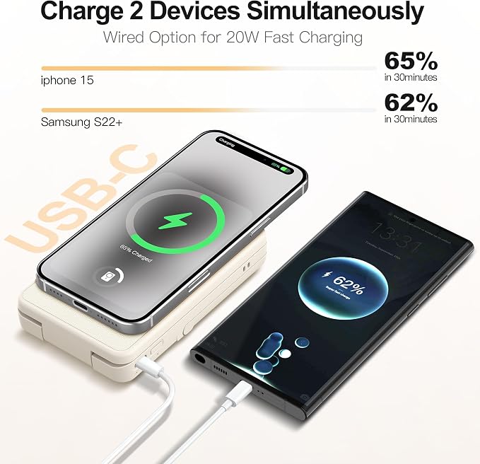 Magnetic Wireless Power Bank 5-in-1, 5000mAh Portable Charger with LED Mirror, Phone Stand, Card Holder & Bluetooth Remote, 20W Fast Charging for iPhone & Android, Travel Essential for Women