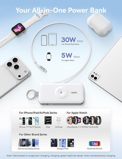 RORRY Portable Charger, 12000mAh 30W Fast Charging Power Bank with Built-in Retractable USB C Cable, Battery Pack with Keychain, Travel Essentials for iPhone, Apple Watch, iPad, White