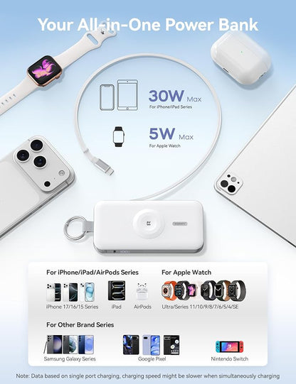 RORRY Portable Charger, 12000mAh 30W Fast Charging Power Bank with Built-in Retractable USB C Cable, Battery Pack with Keychain, Travel Essentials for iPhone, Apple Watch, iPad, Black