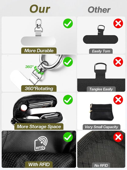 Clip and Go Strap for Phone with Wallet Crossbody Phone Lanyard Adjustable and Detachable RFID Wristlet Wallet with ID Window and Zipper, Black(L)
