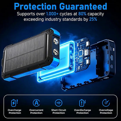 Solar Power Bank 49800mAh Portable Wireless Charger with USB-C 22.5W Fast Charging Built in 4 Cables Compatible with iPhone, iPad, Bright LED Flashlight Perfect for Camping (Blue)