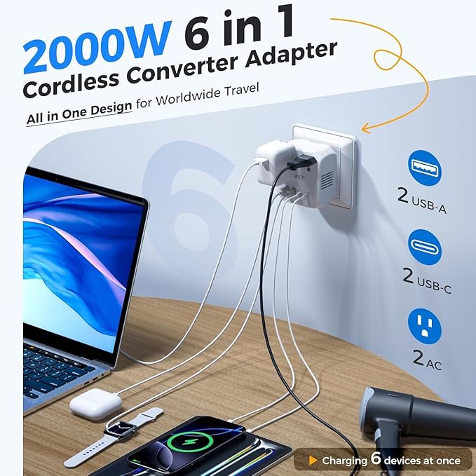 DOACE 2000W 220V to 110V Converter for European Travel for Hair Dryers, Voltage Converter US to Europe with Fast Charging Power Converter Adapter Combo with 4 USB Ports Step Down Transformer