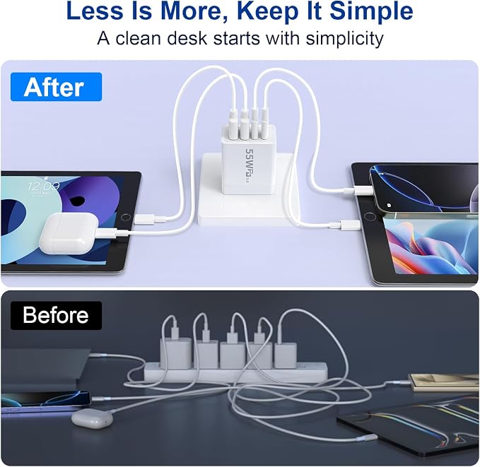 USB C Charger Block, 2 Pack 55W 4-Port Multiport Fast Wall Charger with PD (2x20W)+QC (2x3.1A) Power Adapter, Fast Charging Cable, Type C Charging Hub for iPhone 17/16/15/14/13/12/Pro/Max/XS