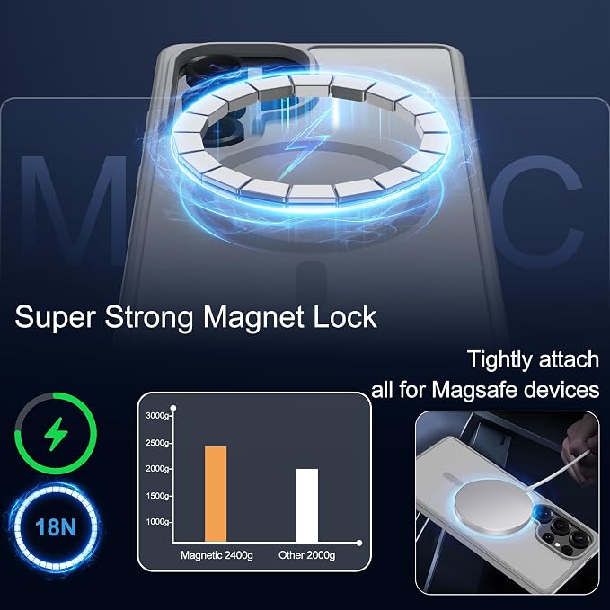 For Samsung Galaxy S25 Ultra Case [Compatible with Magsafe] Translucent Matte Magnetic S25 Ultra Phone Case,SlimThin Duty Shockproof Protection Cover with 2pc HD Screen Protector for S25 Ultra-Gray