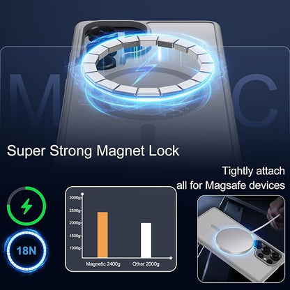 For Samsung Galaxy S25 Ultra Case [Compatible with Magsafe] Translucent Matte Magnetic S25 Ultra Phone Case,SlimThin Duty Shockproof Protection Cover with 2pc HD Screen Protector for S25 Ultra-Gray
