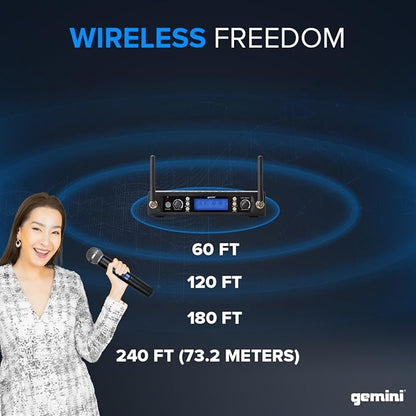 Gemini Sound UHF-6200M Wireless Mic System – UHF Receiver with Selectable Frequencies, Dual Handheld Mics, 150ft Range, LCD Display, Clear Audio for Performers, Churches, Weddings & Events