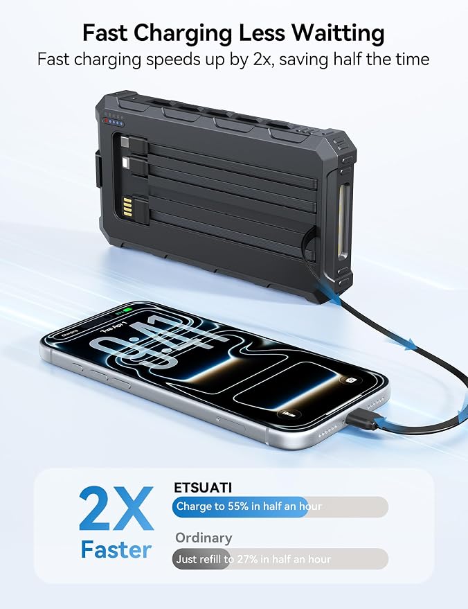 Solar-Charger-Power-Bank - 20000mah Solar Powered Battery Charger Cell Phone,20W Fast Charging Built in Cables,Camping Essentials Portable External Battery Pack Compatible with Multiple Devices