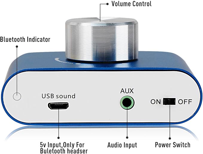 Facmogu F900S 160W Mini Bluetooth 5.0 Power Amplifier, 2 Channel 80Wx2 Stereo Hi-Fi Digital Amp, Portable Wireless Audio Receiver Sound Speaker Amplifer, AUX/USB/Bluetooth Input & 12V Power Supply