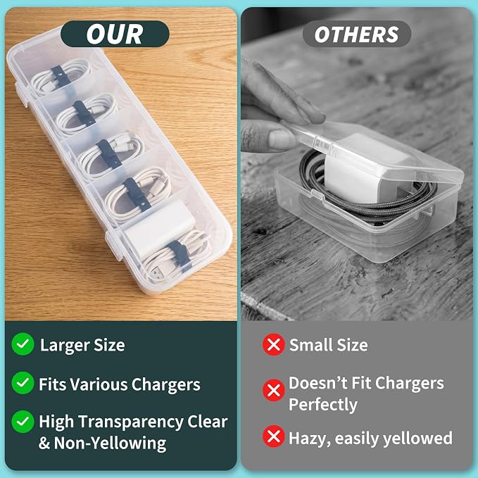 Charging Cord Storage Organizer- 5 Compartments | Charging Cord Organizer Box, with 5 Cable Ties and 1 Cable Clip,for Home Office Desk