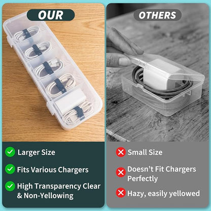 Charging Cord Storage Organizer- 5 Compartments | Charging Cord Organizer Box, with 5 Cable Ties and 1 Cable Clip,for Home Office Desk