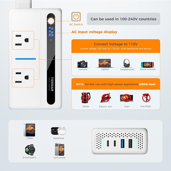 TESSAN 220V‑110V Voltage Converter, Travel Adapter 250W | 4 USB Ports(QC3.0 & PD36W), EU UK AU IT India International Adaptor