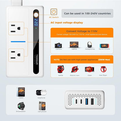 TESSAN 220V‑110V Voltage Converter, Travel Adapter 250W | 4 USB Ports(QC3.0 & PD36W), EU UK AU IT India International Adaptor