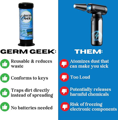 Keyboard & Electronics Cleaning Kit | Patented Precision Brush | Multi-Purpose Tool for MacBook, Laptop, Phone & AirPods | USA-Made, Eco-Friendly & Safe Computer Cleaner