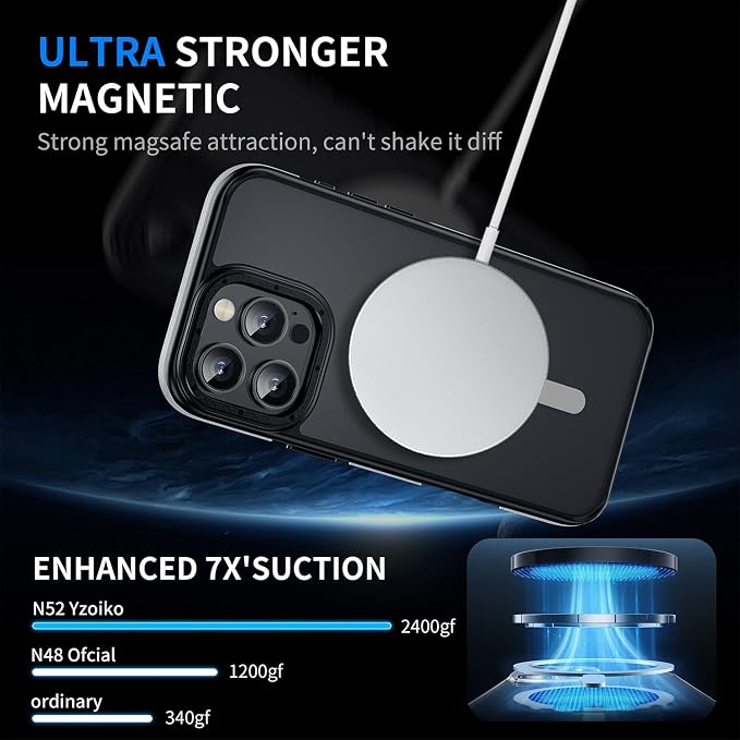 Strong Magnetic for iPhone 16 Pro Max case [10Ft Military-Grade Protection] Compatible with fit MagSafe Shockproof Slim Thin Cover case for iPhone 16 Pro Max 6.9 inch, Bumper Grey