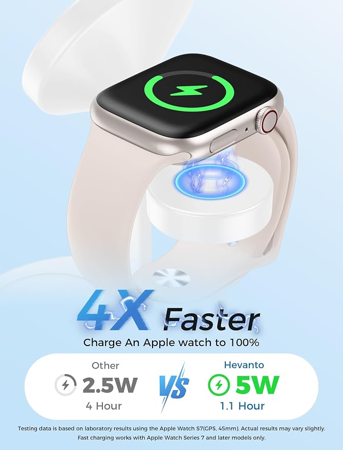 2026 3 in 1 Wireless Charging Station for Apple MagSafe Charger, 15W Fast Mag-Safe Charger Stand for iPhone 17 16 15 14 13 12 17e Apple Watch AirPods Compatible with MagSafe, White