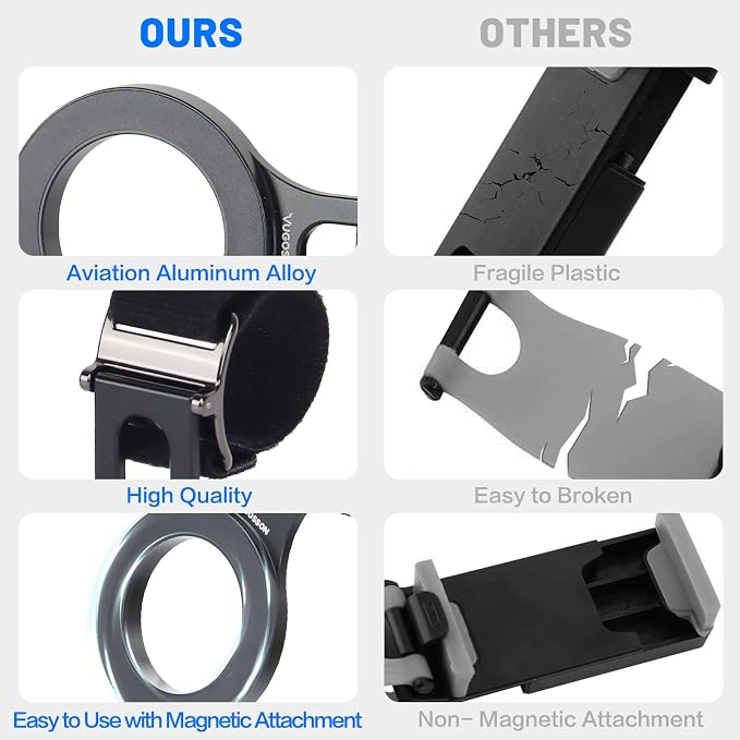 Magnetic Phone Holder for Car, Steering Wheel Phone Holder [Strong Magnet], for MagSafe, Adjustable Strap Compatible with Gym Equipment, Stroller, Shopping Cart, All Phone(Magnetic Ring Included)