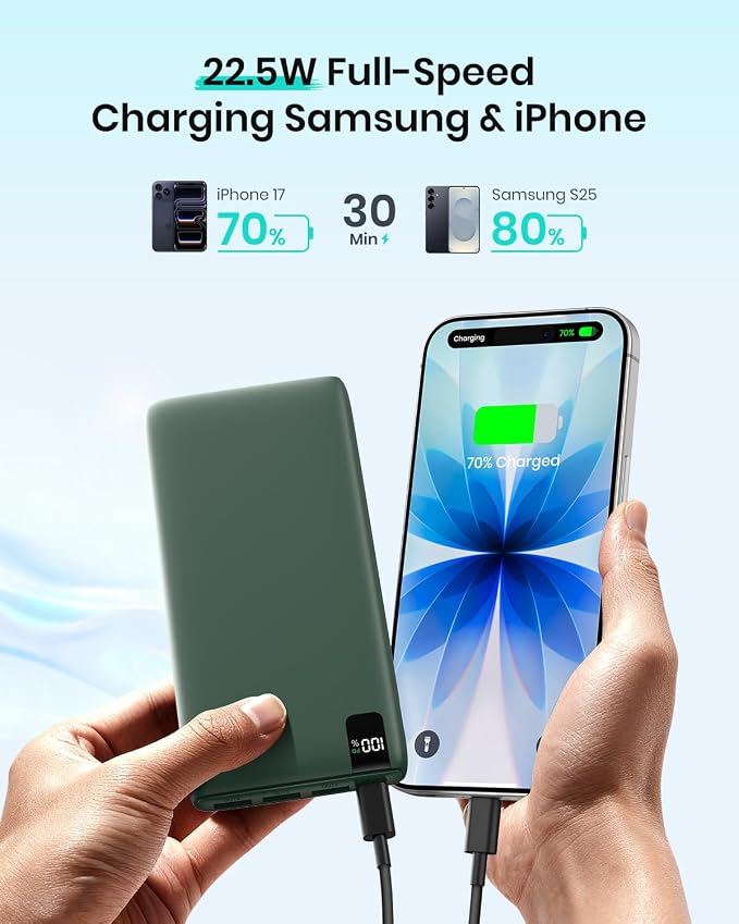 A ADDTOP 20000mAh Portable Charger, 22.5W Fast Charging Power Bank with 4 USB Outputs and LED Display, USB C External Battery Pack for Smartphone, Tablet