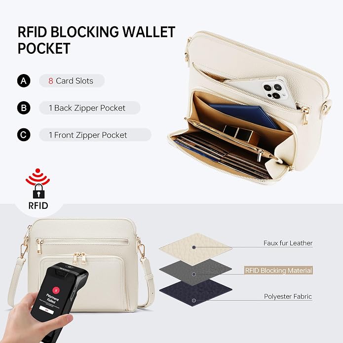 Crossbody Purses for Women Small Crossbody Bags for Women with Built in RFID Wallet