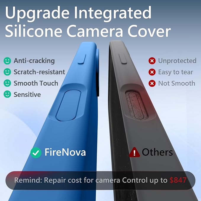 FireNova Magnetic for iPhone 17 Case, Compatible with MagSafe, [Integrated Silicone Camera Control Button] [Camera Protection] Anti-Scratch Microfiber Lining Phone Case, 6.3", Blue