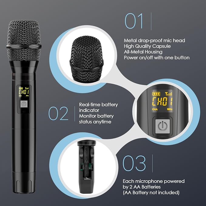 UHF Wireless Microphone System Set: Metal Cordless Handheld/Headset/Lavalier Lapel Mics, Bodypack Transmitter, Receiver - 2*15 Channels 200ft Range for Church, Karaoke Singing, DJ, Wedding, Speech