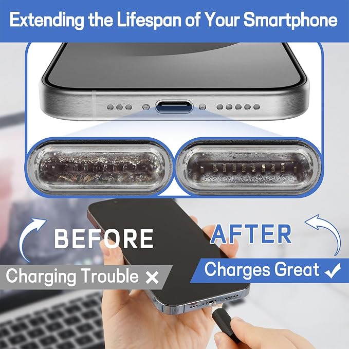 iPhone Cleaning Kit CleaniKu Phone Cleaner - iPhone Charging Port Cleaning Tool, Multi-Tool Phone Repair Restore with Speaker Cover, USB C Cleaning Kit for Lightning Cables,Connectors,Speakers,Airpod