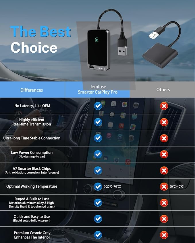 Jemluse Wireless CarPlay Adapter for Apple iPhone - Multi-User Seamless Connection for Convert Wired to Wireless Car Play Adapter - No Latency from iOS 10+ to Screen w/USB C(Charcoal)