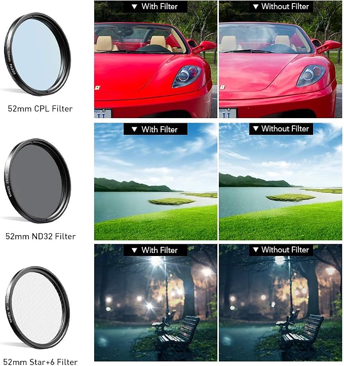 Apexel 52mm Filter Lens Kit (Graduated Filter Lens-Red Orange Yellow Blue, CPL, ND32, Star Lens-6 Point) for Smartphone Camera Canon Nikon Sony Olympus