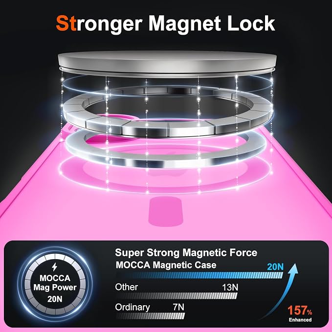 MOCCA Magnetic for iPhone 17 Case, (Compatible with Magsafe) (16FT Military Grade Protection) Full Camera Protection Anti-Fingerprint Slim Translucent Matte Phone Cover 6.3",Hot Pink