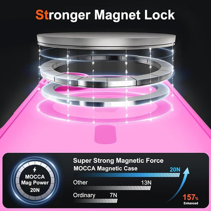 MOCCA Magnetic for iPhone 17 Case, (Compatible with Magsafe) (16FT Military Grade Protection) Full Camera Protection Anti-Fingerprint Slim Translucent Matte Phone Cover 6.3",Hot Pink