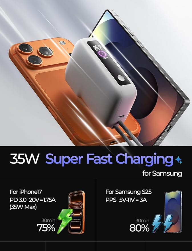 LISEN 35W Super Fast Charger 6800mAh Power Bank for Samsung Galaxy S26 S25 Ultra,USB-C Only, Travel Essential for Moms Age 35-45 Power Bank AC Plug 3.3FT Cable for iPhone 17 16 15 Pro Max,Pixel 10 Pro