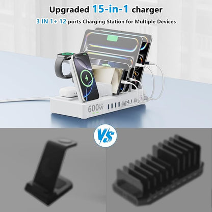 600w Charging Station for Multiple Devices, 15 in 1 Wireless Charging Station for Apple, Dual 100w USB C Tablet Charging Station for MacBook,iPhone,iPad,Tablet (White)