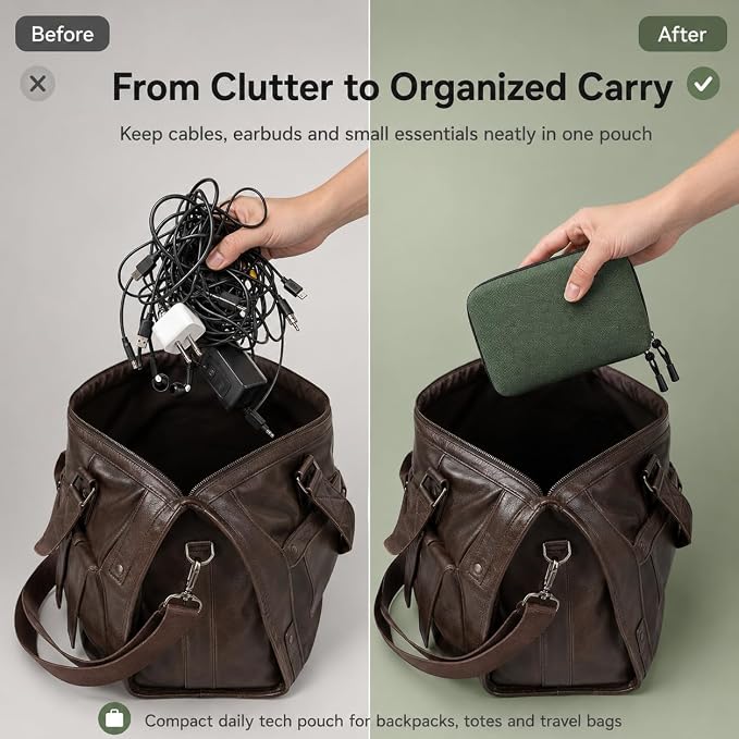 SIMTOP Electronics Travel Organizer, Compact Charger Case | Soft padded polyester helps protect cables, power banks, adapters and earbuds from light splashes and daily scratches