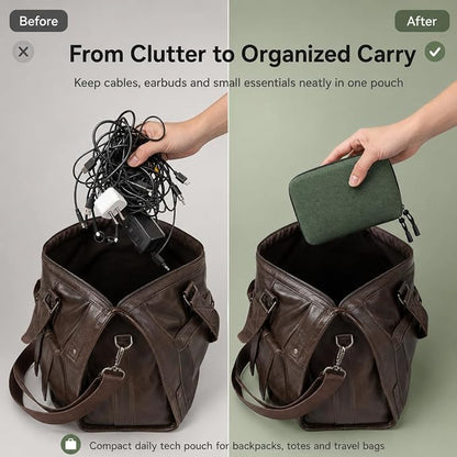 SIMTOP Electronics Travel Organizer, Compact Charger Case | Soft padded polyester helps protect cables, power banks, adapters and earbuds from light splashes and daily scratches