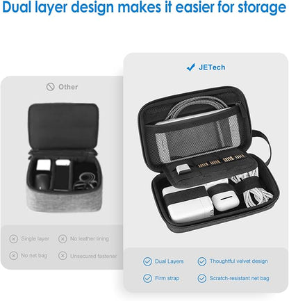 JETech Travel Accessories Organizer Case, Portable Electronic Pouch Gadget Bag for MacBook Power Adapter Chargers, Cables, Power Bank, Mouse, Stylus Pen, Earphone, SD Card, USB Flash Drive