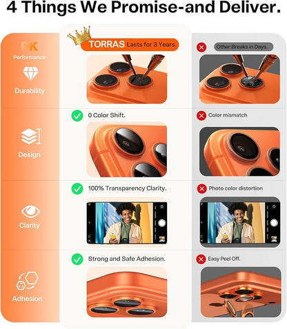 TORRAS 3-Year Ultimate Durability for iPhone 17 Pro Max/17 Pro Camera Lens Protector-1:1 Invisible Fit & Ultra Clarity, Military-Grade 9H+ Aerospace Glass Anti-Scratch Easy Installation, Cosmic Orange