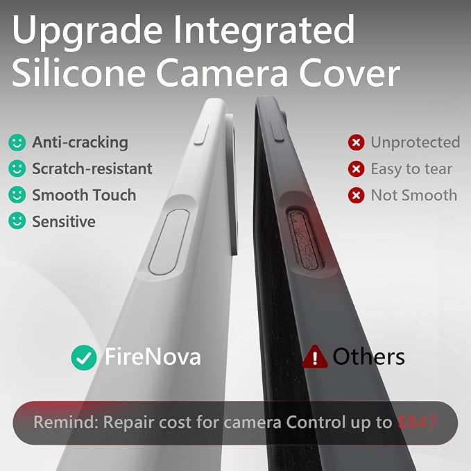 FireNova Magnetic for iPhone Air Case, Compatible with MagSafe, [Integrated Silicone Camera Control Button] [Camera Protection] Microfiber Lining Phone Case for iPhone 17 Air, 6.5", White