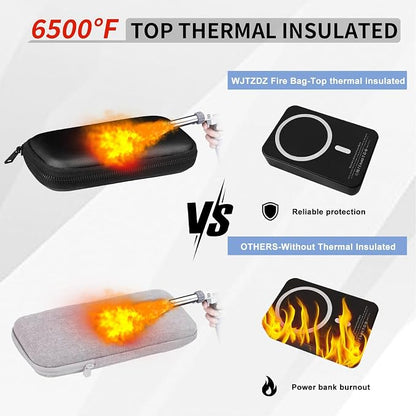 6500°F Hard Fire-Resistant Power Bank Case,Waterproof Electronic Organizer Travel Bag,Shockproof EVA Carrying Case for Cell Phones/Earbuds,Travel Gadgets for Cables,SD Memory Card,Camera Chips