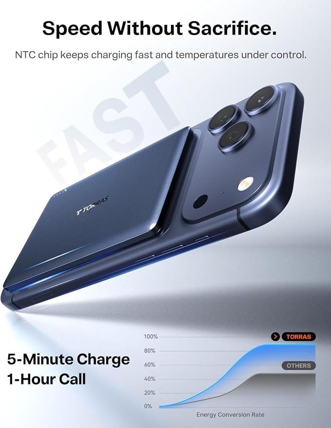 TORRAS MiniMag Power Bank, Ultra Slim 5,000mAh Wireless Portable Charger with USB-C Cable, Fast Charging iPhone Air Magnetic Battery Pack, Compatible for iPhone 17/16/15/14/13/12, Deep Blue