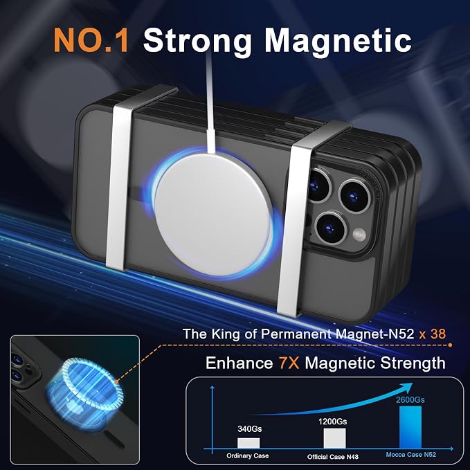 MOCCA Strong Magnetic for iPhone 15 Pro Max Case, [Compatible with Magsafe][13FT Military Drop Protection] Slim Translucent Matte Shockproof Case for iPhone 15 ProMax Case 6.7'', Black
