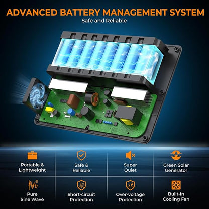 powkey Solar Powered Generator, 200W Portable Power Station with Solar Panels 40W, 146Wh Power Bank with 2 AC Outlet 110V Pure Sine Wave for Outdoor Camping Emergency Home