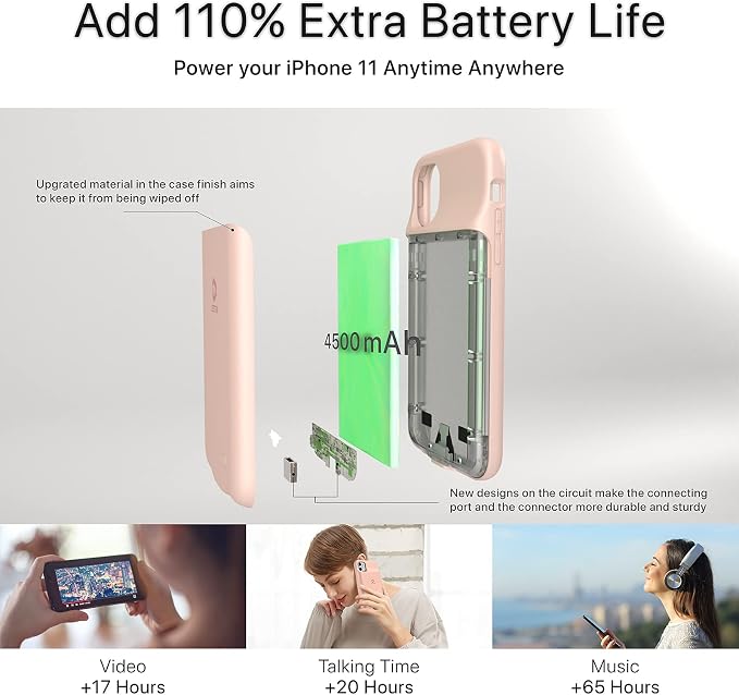 DESTEK Battery Case for iPhone 11, Real 4500mAh Ultra Slim Portable Charging Case Protective Rechargeable Charger Case Compatible w/Wire Earphones (6.1 inch/Pink)