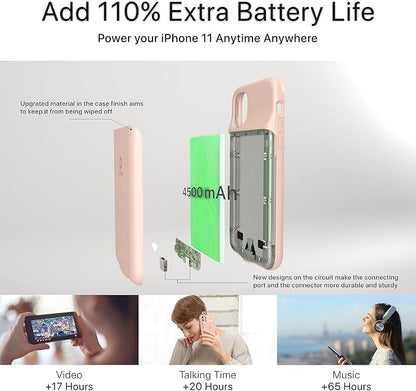 DESTEK Battery Case for iPhone 11, Real 4500mAh Ultra Slim Portable Charging Case Protective Rechargeable Charger Case Compatible w/Wire Earphones (6.1 inch/Pink)