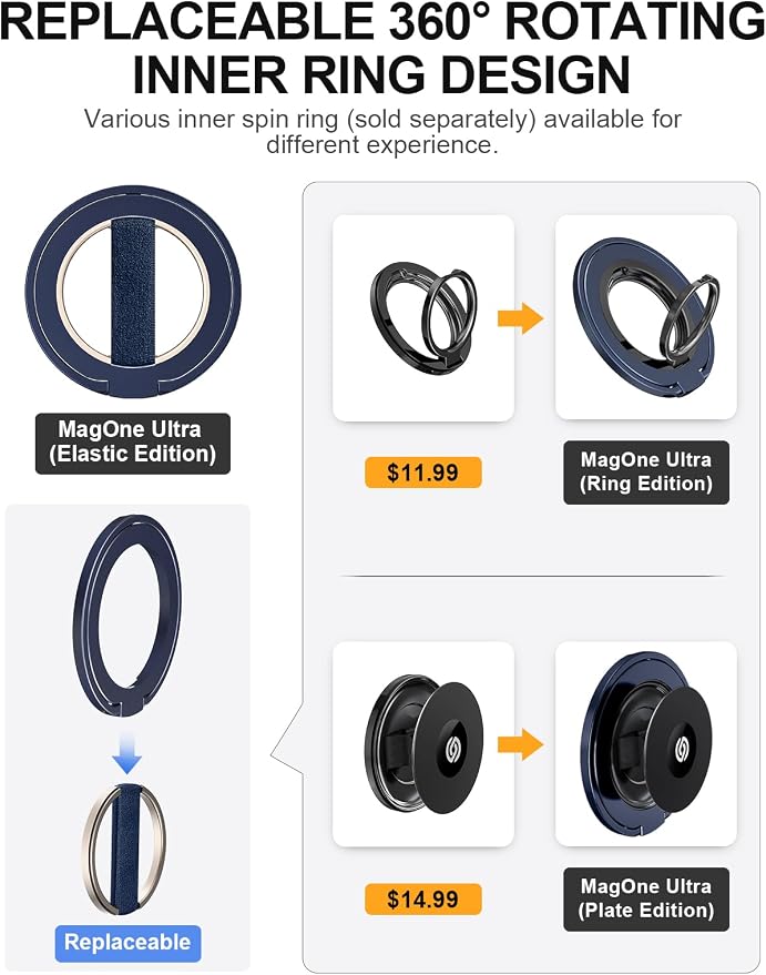 EWA MagOne Ultra for Magsafe Phone Grip Kickstand [Replaceable Elastic Finger Loop], Mag Safe Ring Holder Stand, Two-Sided Magnetic Phone Accessories for iPhone 17,16,15,14,13,12 Pro/Max/Plus-Blue