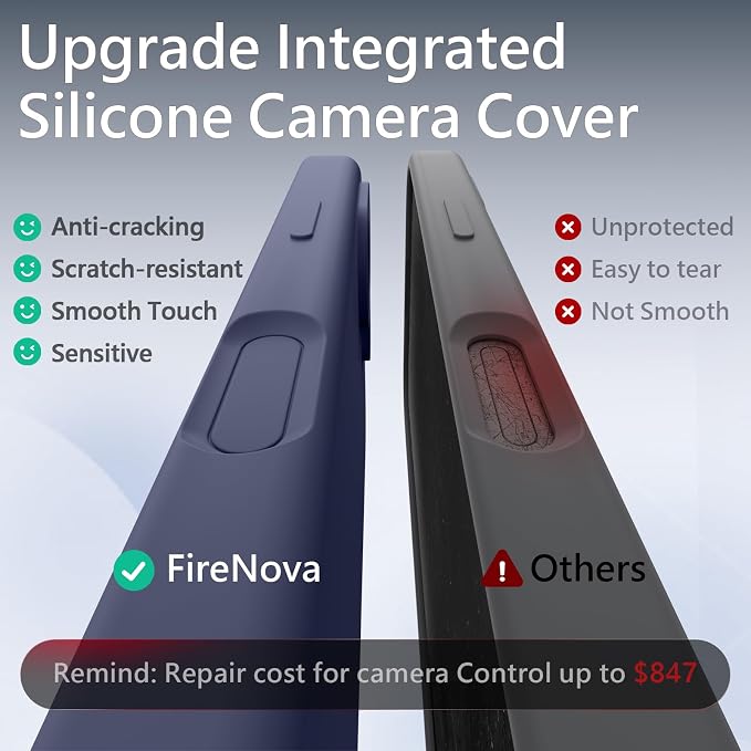 FireNova Magnetic for iPhone 17 Case, Compatible with MagSafe, [Integrated Silicone Camera Control Button] [Camera Protection] Anti-Scratch Microfiber Lining Phone Case, 6.3", Navy Blue