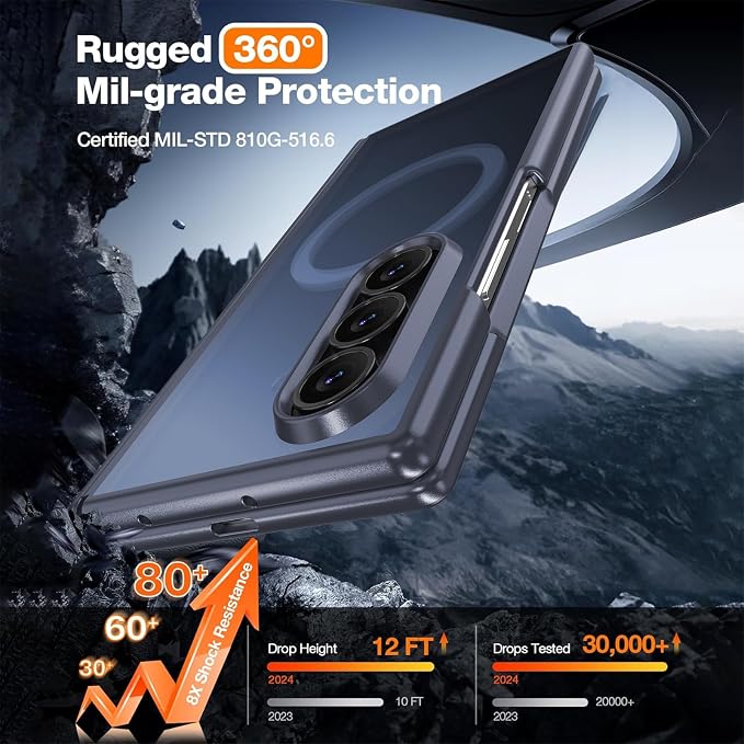 WRJ Magnetic for Samsung Galaxy Z Fold 7/Fold 8 Ultra Case,Blue | Fit for Magsafe,Buit-in Screen Protector,Full Hinge Protection,Military Grade Drop Protection,Slim Shockproof Phone Case