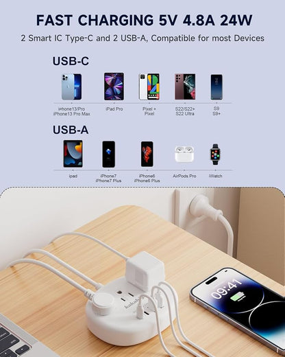 Australia Power Plug Adapter, 4FT AU Power Strip | New Zealand Plug Adapter with 3 USA Outlets 4 USB Ports Total 24W, Type I Plug Adapter for USA to Australia, Argentina, China