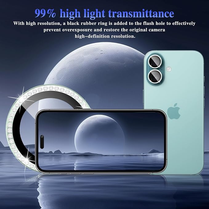 ShinKin Camera Lens Protector for iPhone 16/iPhone 16 Plus, Bling Glitter Camera Cover, 9H Tempered Glass Individual Metal Ring Camera Protector for iPhone 16/iPhone 16 Plus (Diamond - Green)