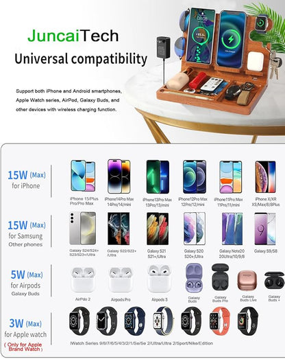 Nightstand Organizer with 4 Wireless Charger for 2 iPhone/Android Phone,Apple Watch,Airpod,Wood Phone Docking Station,27W Fast Wireless Charging Station,Wallet/Key Holder,Gifts for Dad/Men