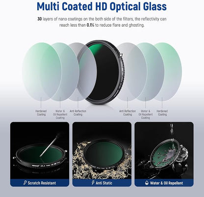 NEEWER 2 in 1 77mm Variable ND Filter ND2–ND32&CPL Filter(Circular Polarizer Filter) No X Cross/30 Layer Nano Coated/HD Optical Glass/Ultra Slim Aluminum Alloy Frame/Water Repellent/Scratch Resistant